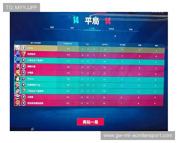 《Valorant》官方宣布2028年全球巡回赛计划,valorant定级赛 《Valorant》官方宣布2028年全球巡回赛计划,valorant定级赛